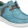 Justin Sneakers Womens Light Blue Hazer Canvas Slip-On Shoes -ROPER Shop JST 001 JL170
